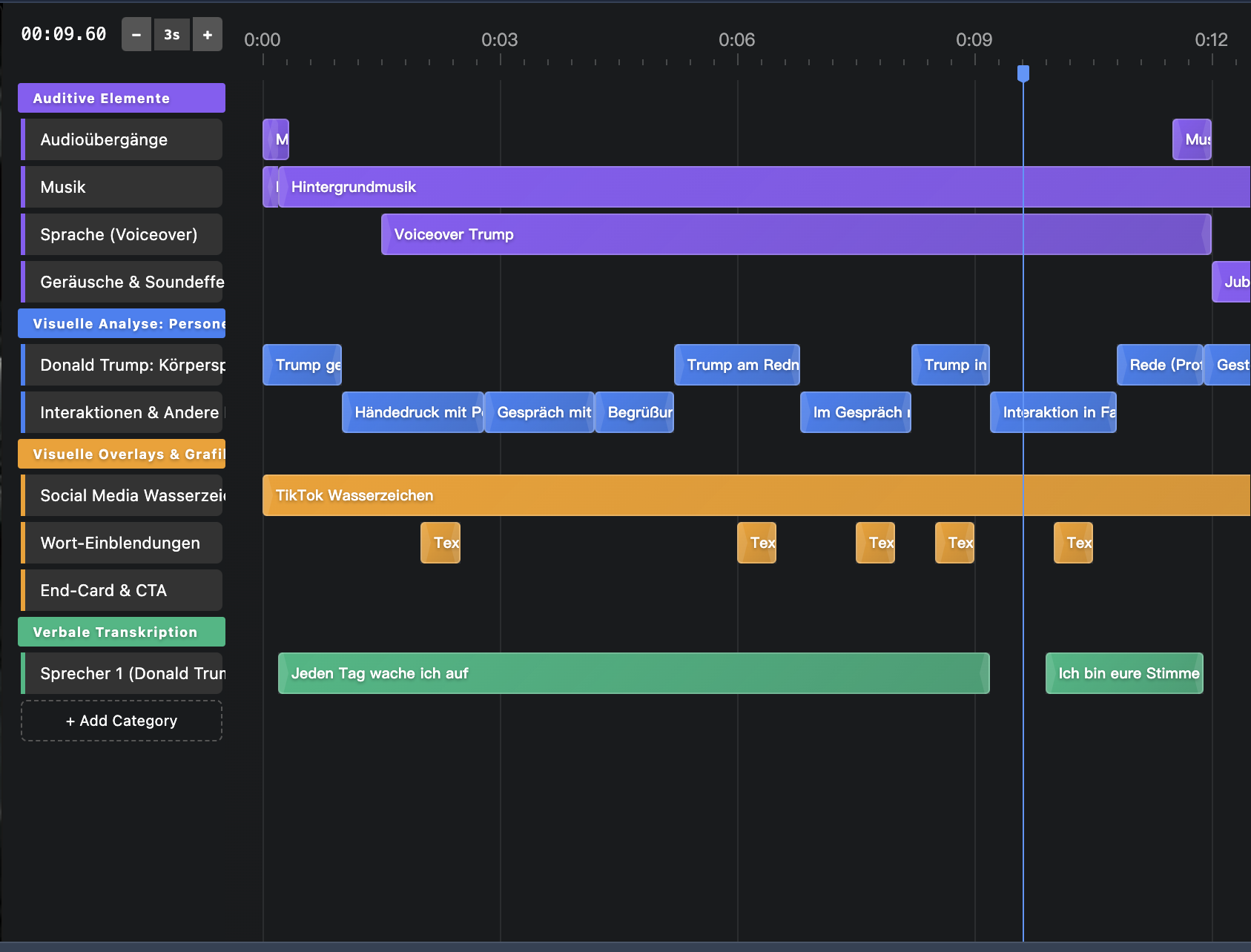Timeline-based precision interface